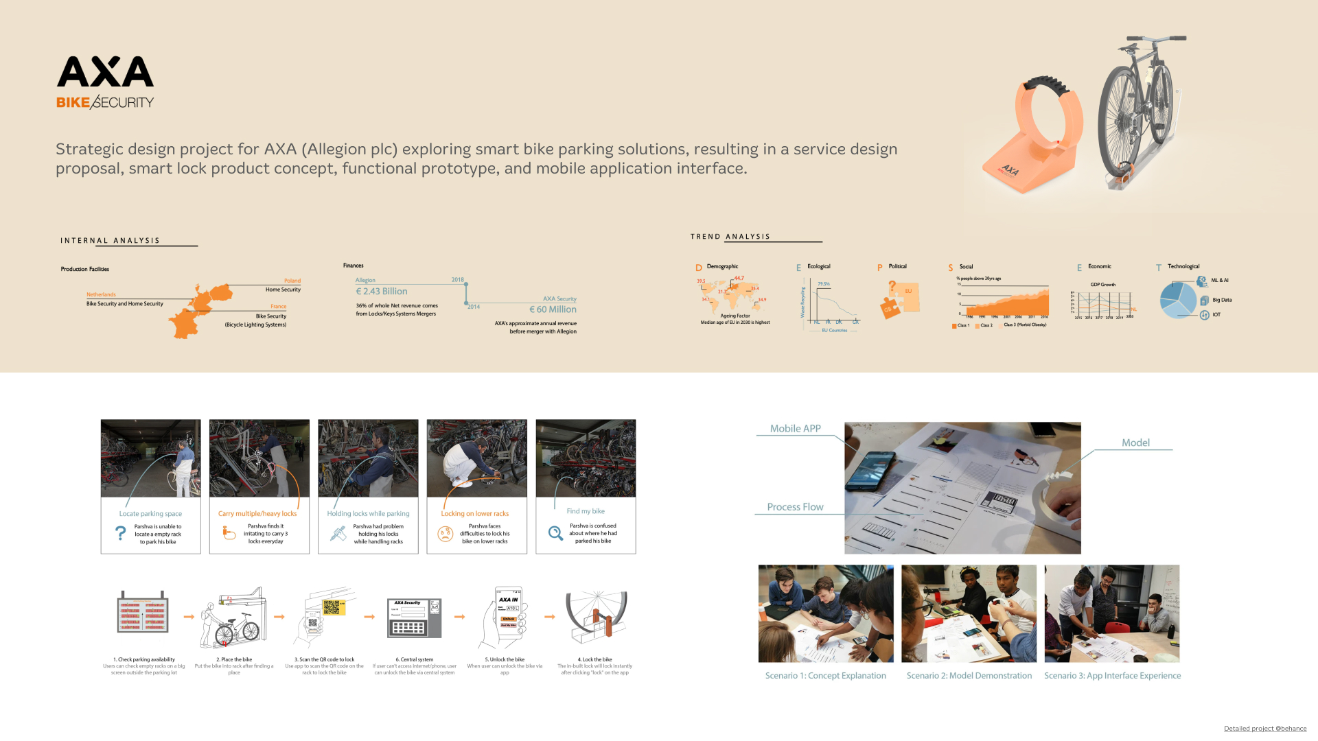 EzLock bike security detail — AXA product design by Pranav Gawde