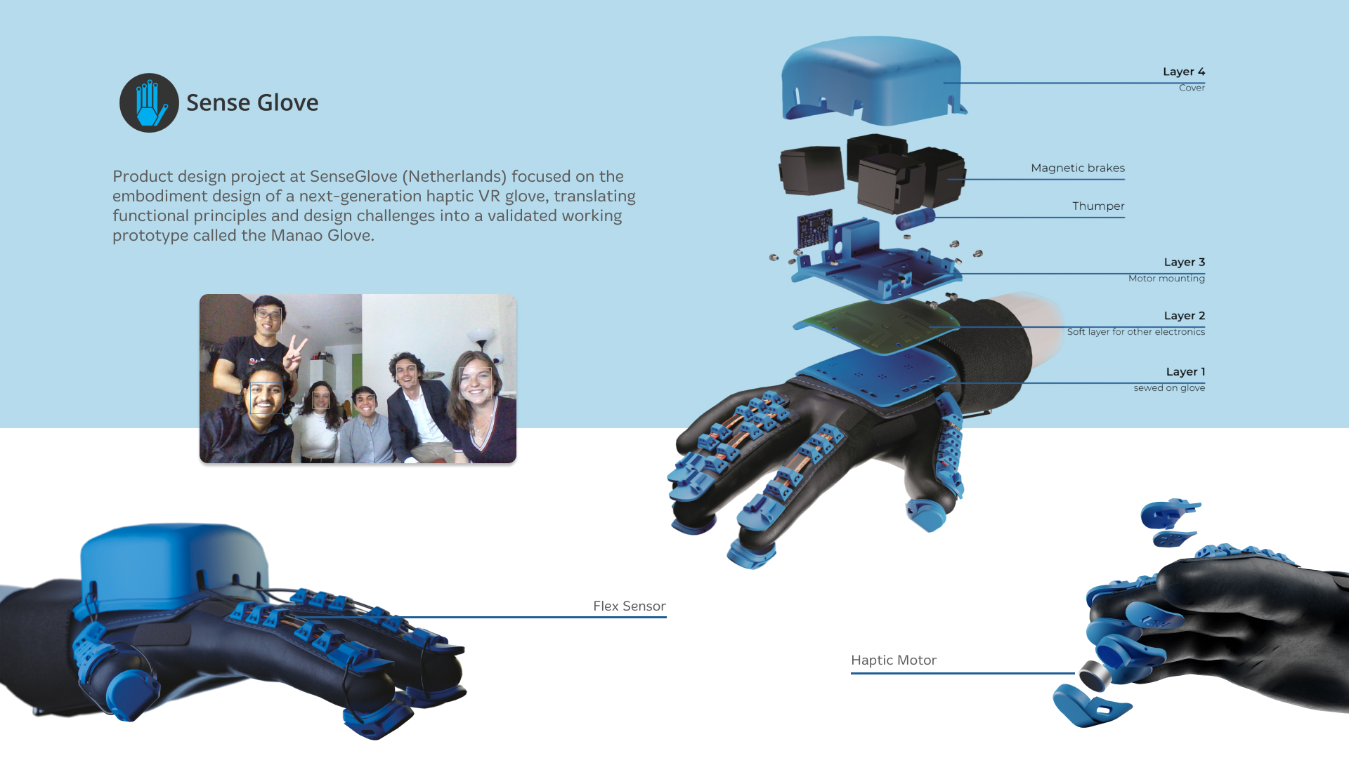Manao haptic glove detail — SenseGlove product design by Pranav Gawde